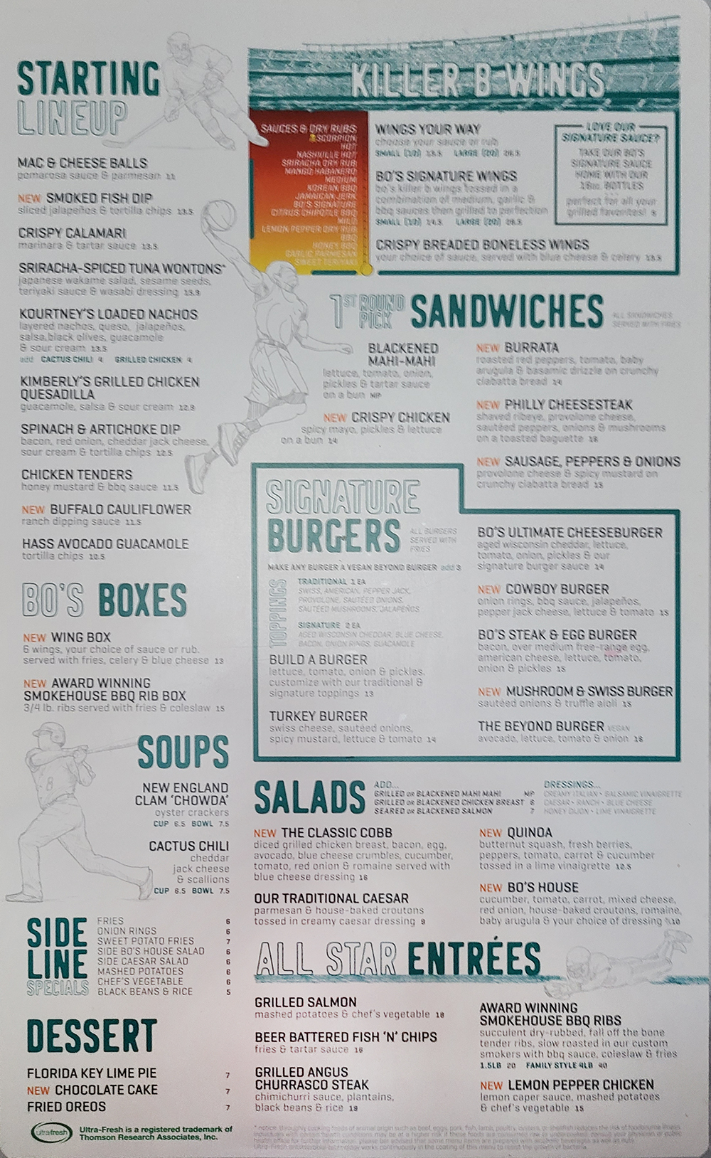 Bokampers Sports Bar & Grill General Menu